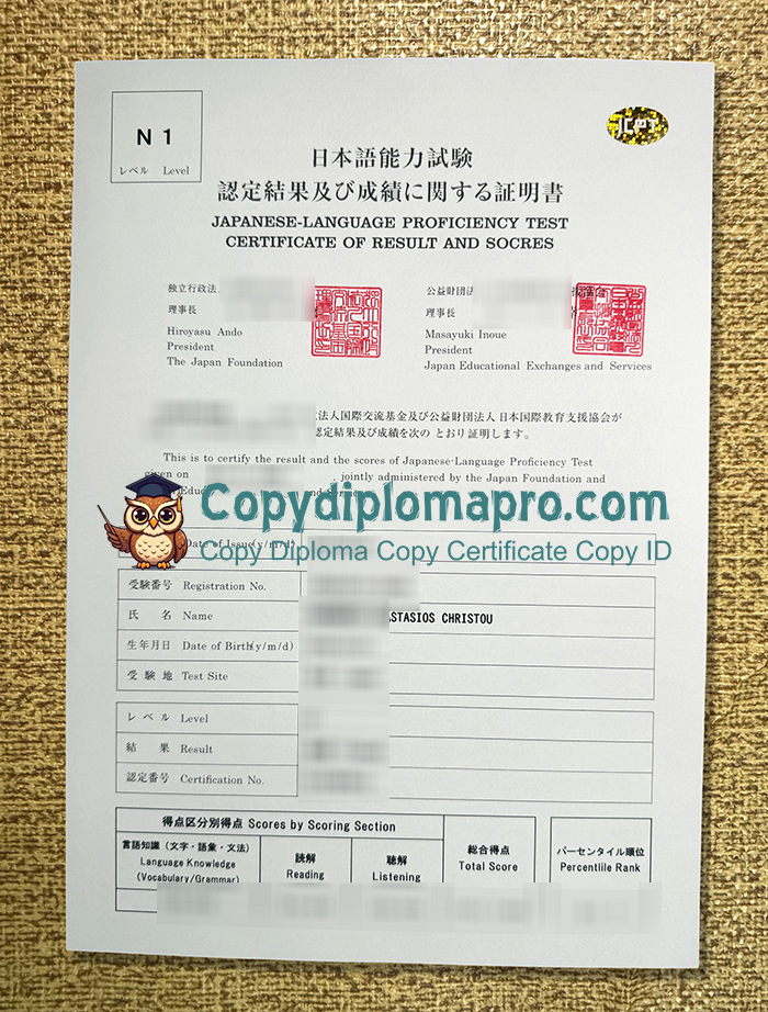JLPT Transcript, Japanese-Language Proficiency Test Transcript